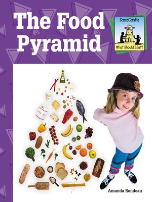 cover image of Food Pyramid
